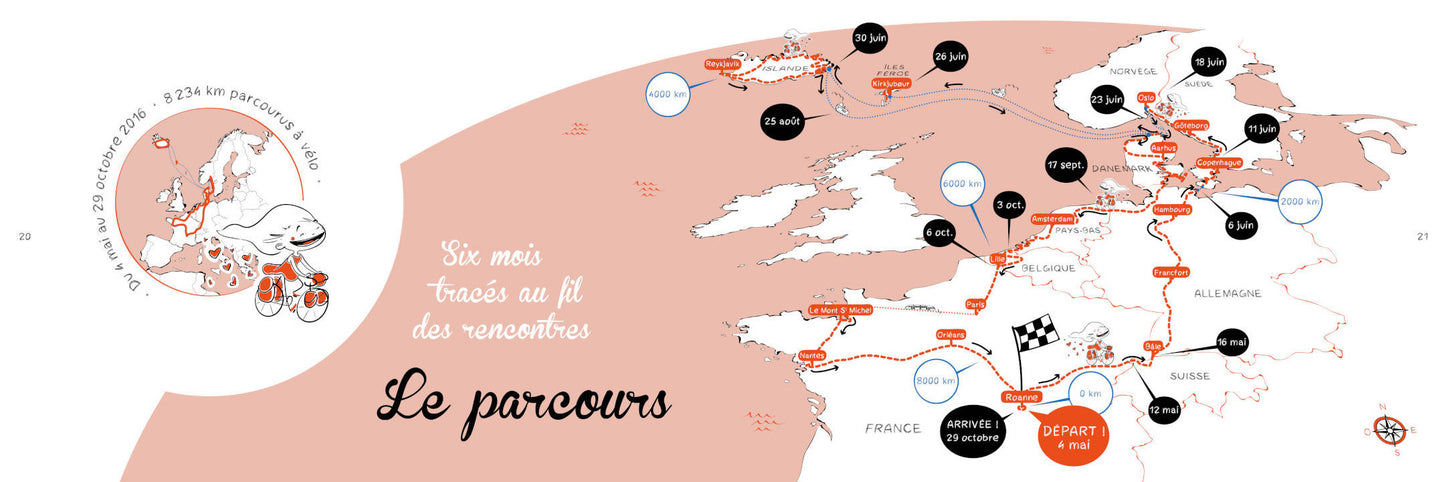 Anecdotes plein les sacoches