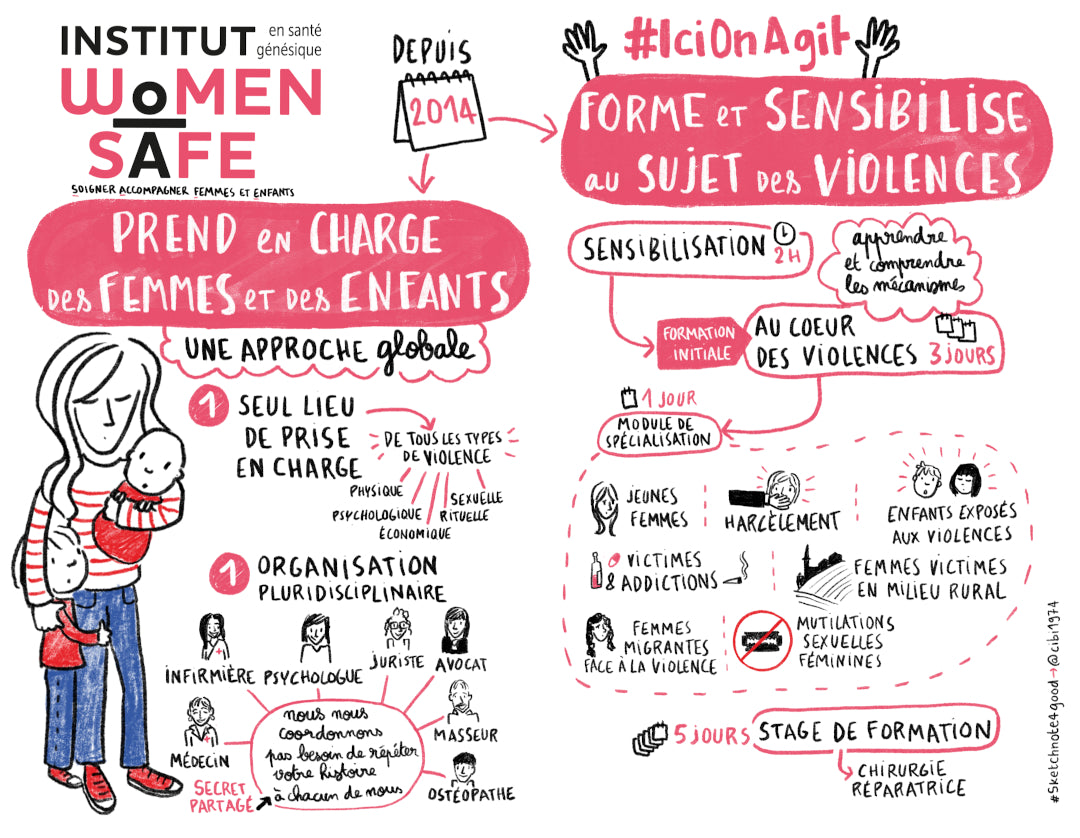 Elle pourrait être une sœur, une fille, une nièce, une tante, une amie, une voisine